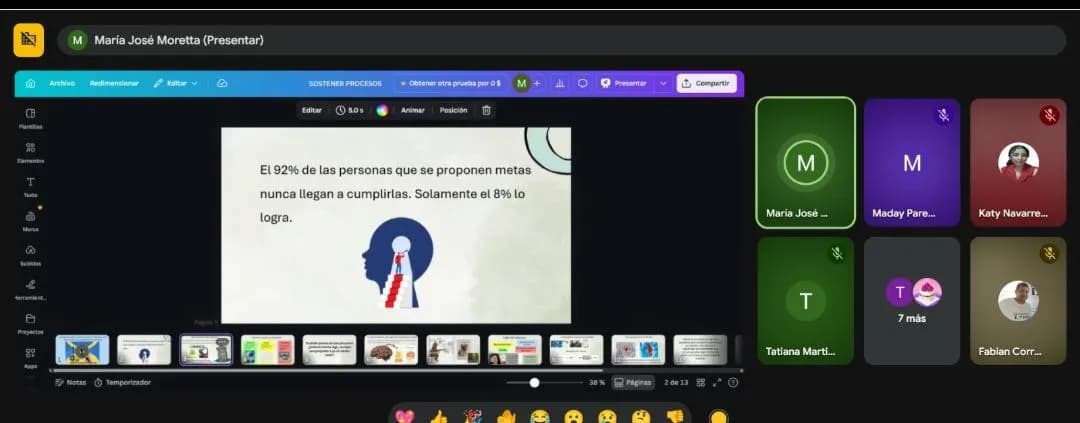 La importancia de sostener procesos: De las metas personales a los compromisos colectivos