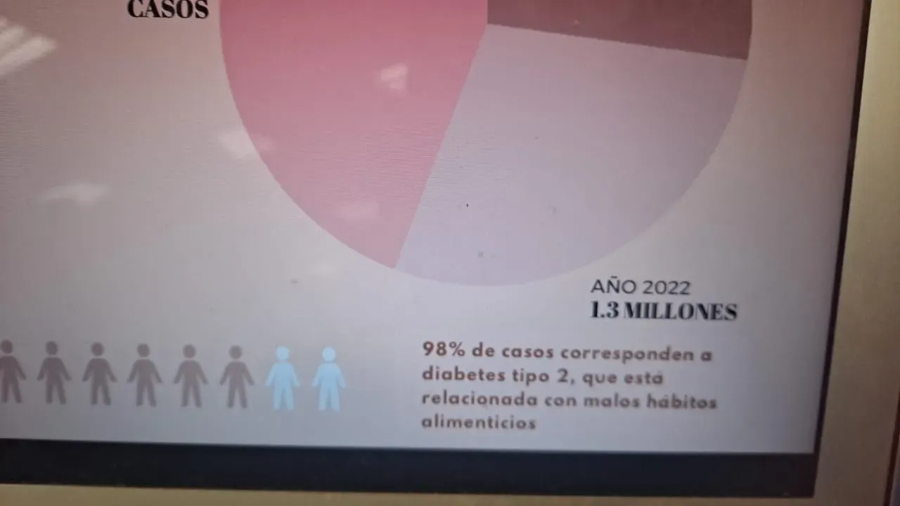 Fundación LIRES en jornada de emprendimiento en Guayaquil